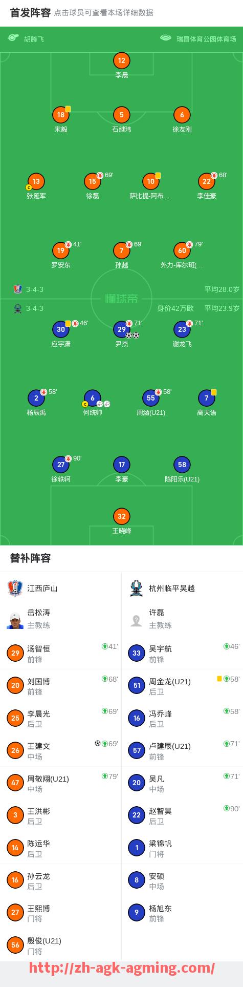 AG娱乐登录-法甲球员2024-2025赛季比赛参与度及表现分析